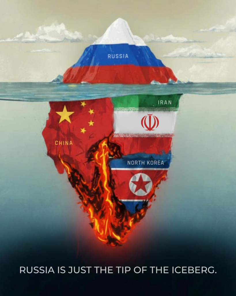 An illustration of an iceberg. Russia's flag is showing above the water. The biggest part of the iceberg is underwater - it's made up of the flags of China, Iran, and North Korea. Text: Russia is just the tip of the iceberg.