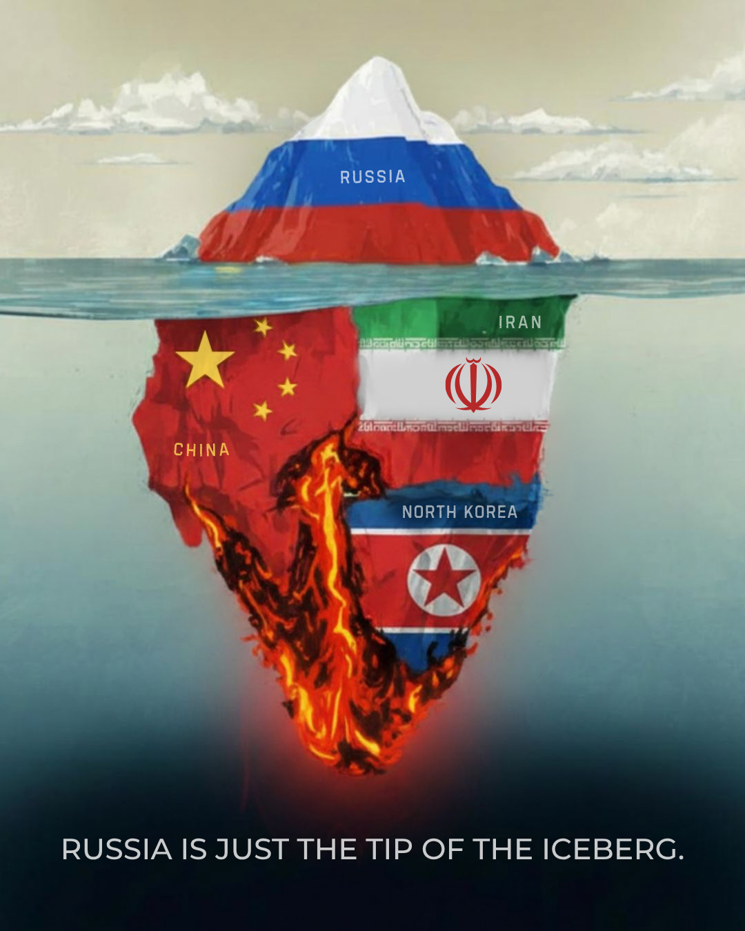 An illustration of an iceberg. Russia's flag is showing above the water. The biggest part of the iceberg is underwater - it's made up of the flags of China, Iran, and North Korea. Text: Russia is just the tip of the iceberg.